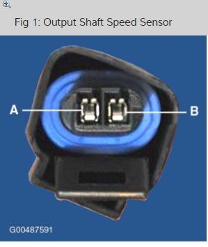 SPEED SENSOR-R&amp;I