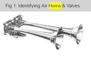 AIR HORN-R&amp;I