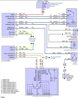 WASHER FLUID LEVEL SENSOR-R&amp;I