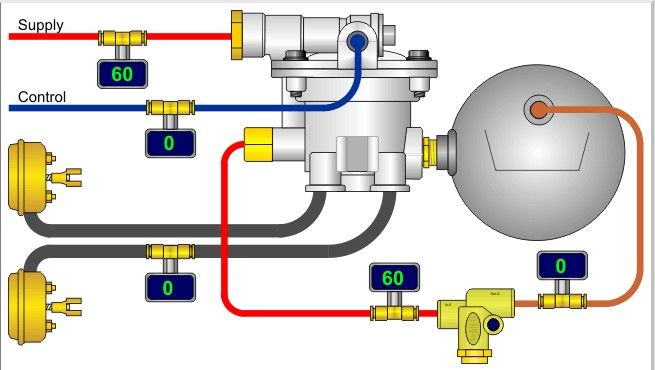 PARK BRAKE VALVE AIR LINE-R&amp;I