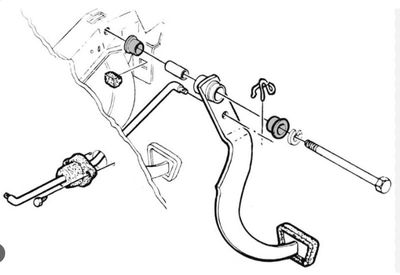 BRAKE PEDAL BUSHING - R&amp;I