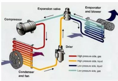 RECEIVER DRIER - R&amp;I
