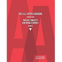 AA Service Manual