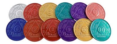 Aluminum Monthly Chips