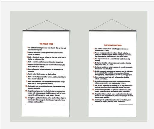12 Steps & 12 Traditions Window Shade