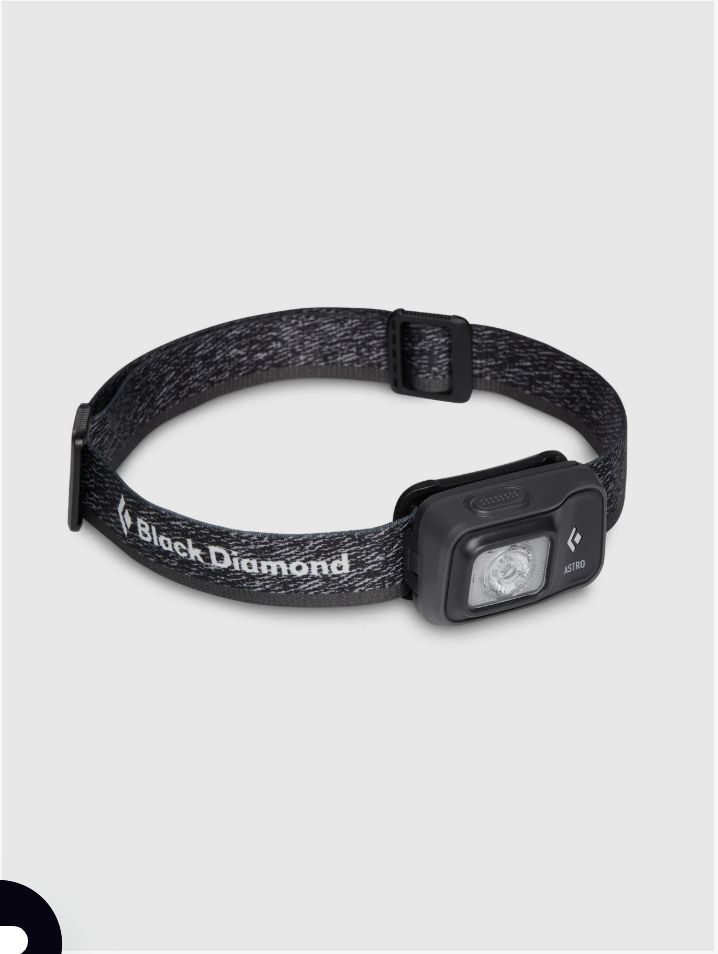 Astro 300 Headlamp