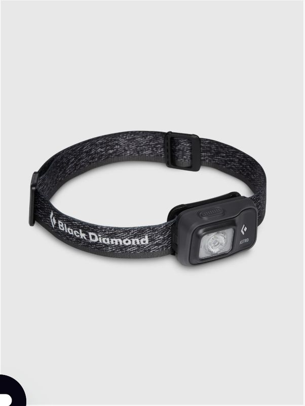 Astro 300 Headlamp