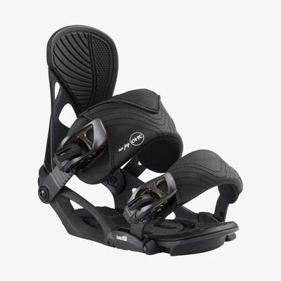 Bindings