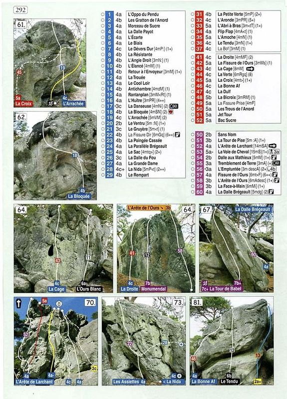 Jingo Wobbly - Fontainebleau Top Secret - Bouldering Guide