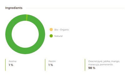 Chimpanzee - Energy Chews - Tropical &amp; Mango - 35 g