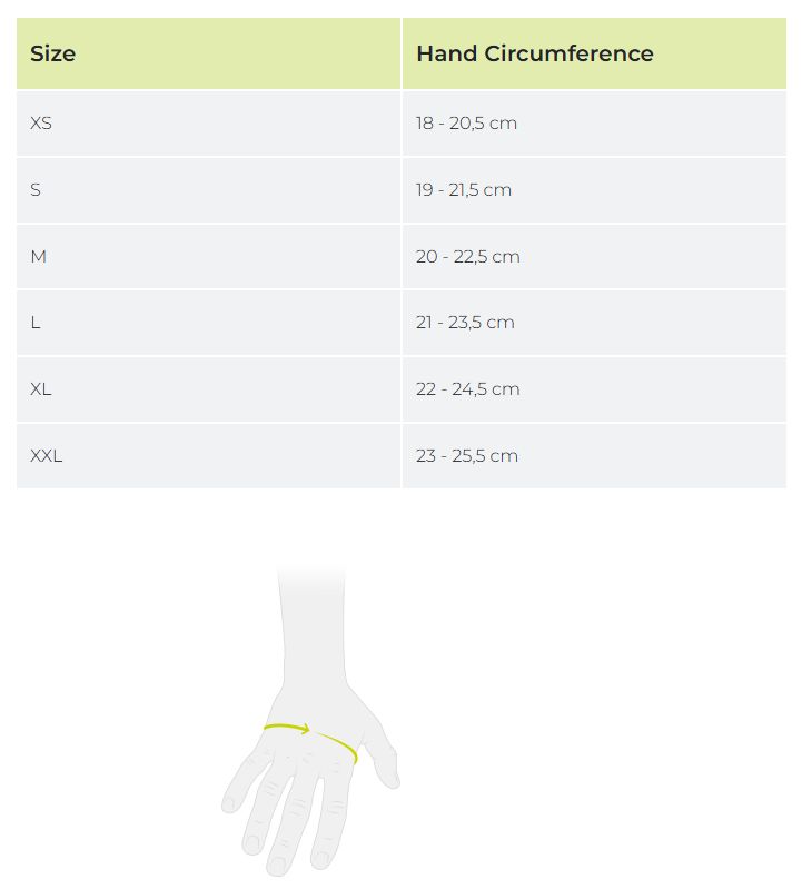 Edelrid - Work Glove Open II - Titan - Gloves