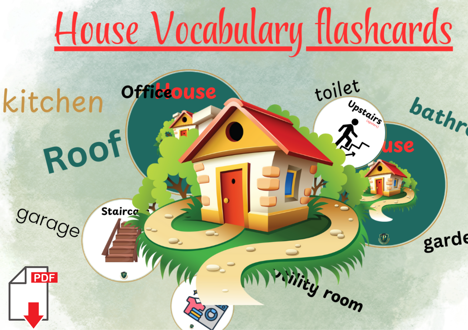House vocabulary flashcards