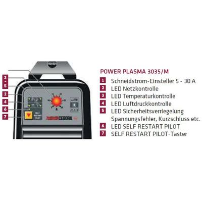 ELMAG Plasma-Inverter CEBORA POWER PLASMA 3035/M