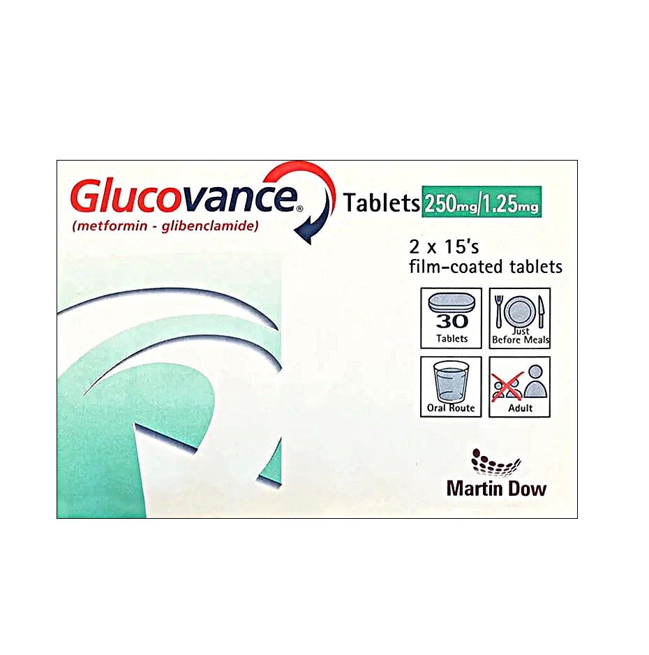 GLUCOVANCE TABLET 1.25/250 MG