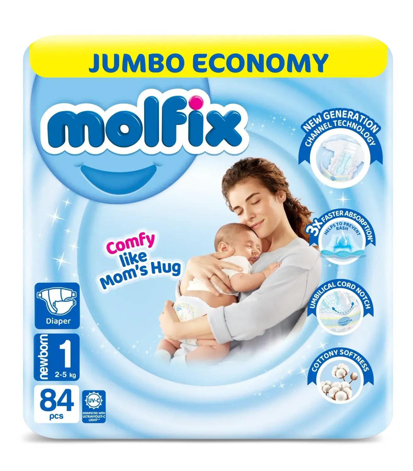 MOLFIX #1