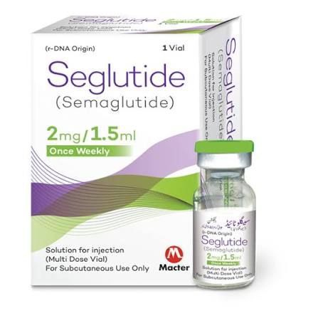 SEGLUTIDE 2MG/1.5ML INJECTION