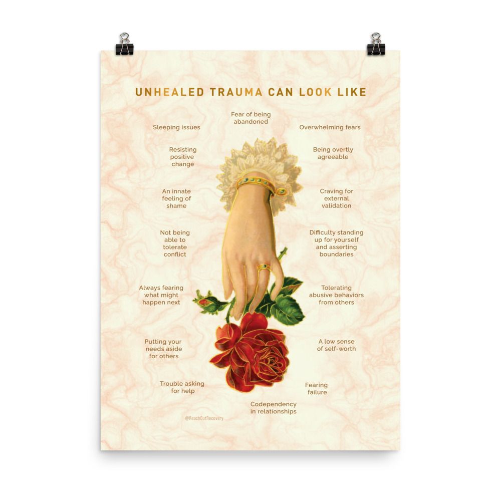 Unhealed Trauma Can Look Like Downloadable Poster
