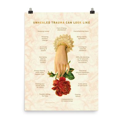 Unhealed Trauma Can Look Like Downloadable Poster