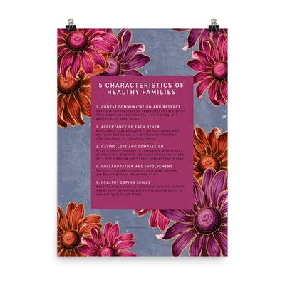 5 Characteristics Of Healthy Families Downloadable Poster