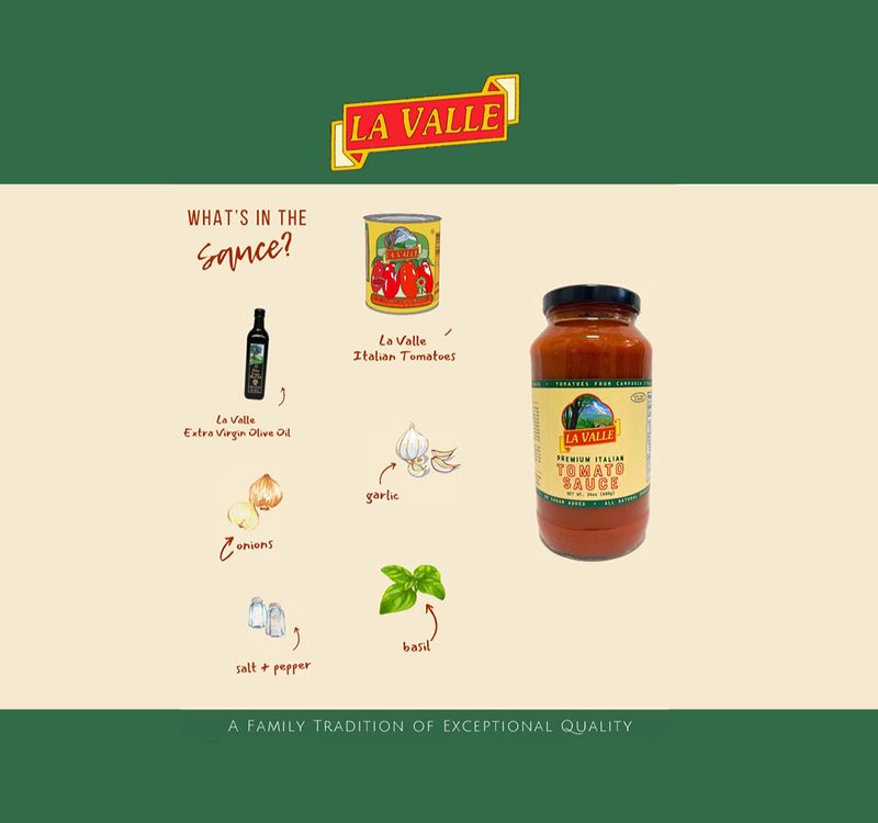 PREMIUM ITALIAN TOMATO SAUCE