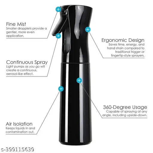 Misting Spray Bottle