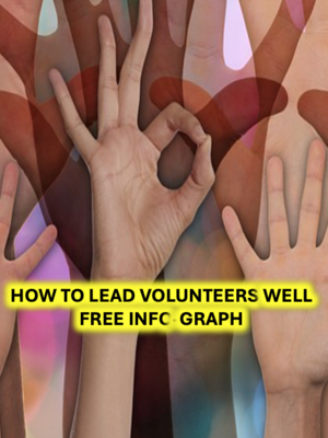 How to Lead Volunteers Well (info-graph)