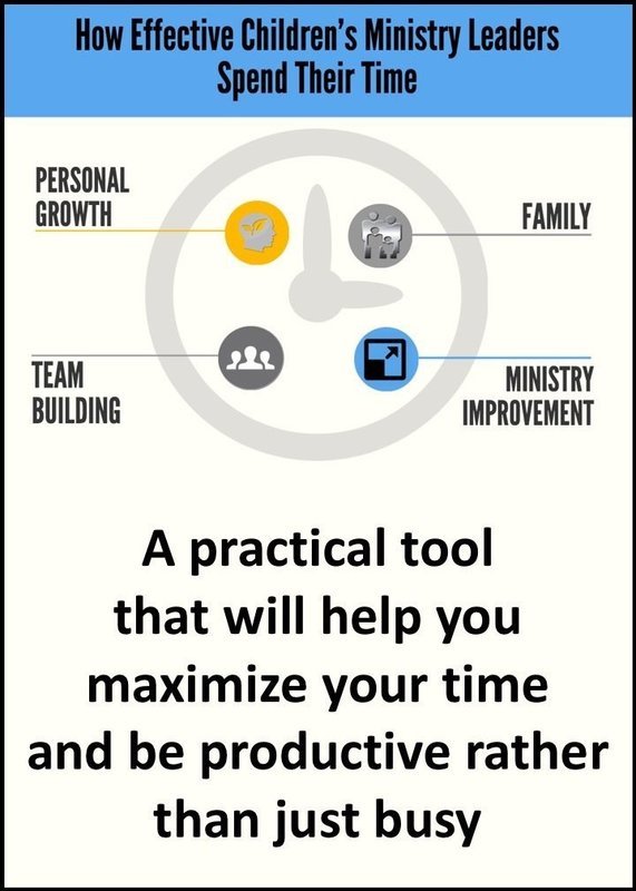 HOW EFFECTIVE CHILDREN&#39;S MINISTRY LEADERS SPEND THEIR TIME
