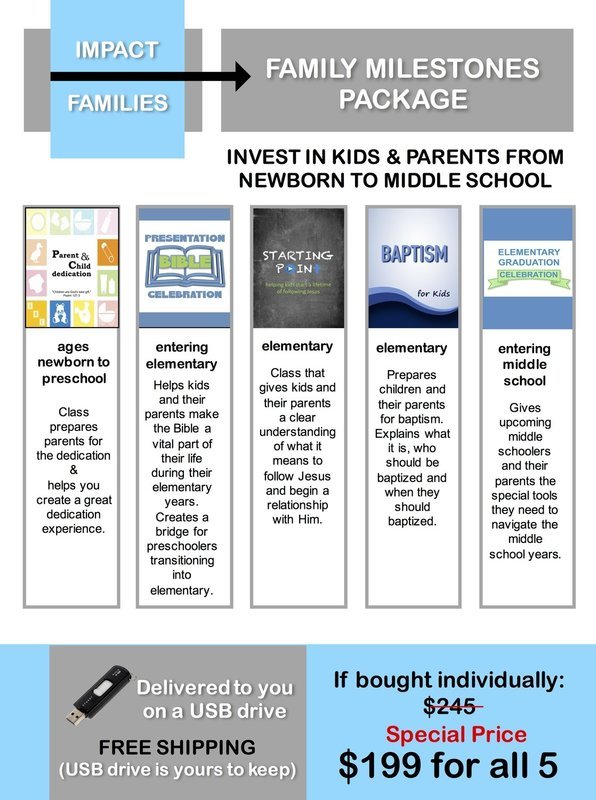 Family Milestones Package