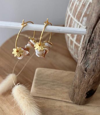 Boucles SAND