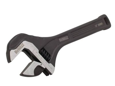 Adjustable Wrenches