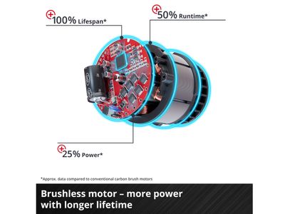 Einhell EINTPJST135N TP-JST 18/135 Li BL-Solo Power X-Change Jigsaw 18V Bare Unit