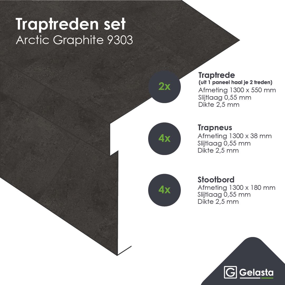 Traptreden set PVC 9303 Nova Arctic Graphite