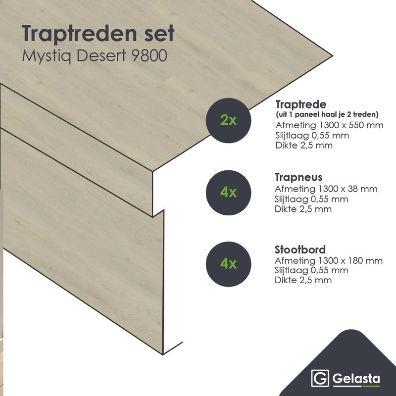 Traptreden set PVC 9800 Mystiq Desert