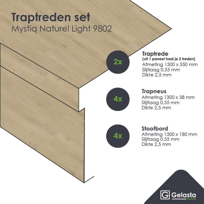 Traptreden set PVC 9802 Mystiq Naturel Light