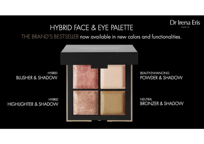 Dr. Irena Eris- Hybrid Face &amp; Eye Palette 2.0
