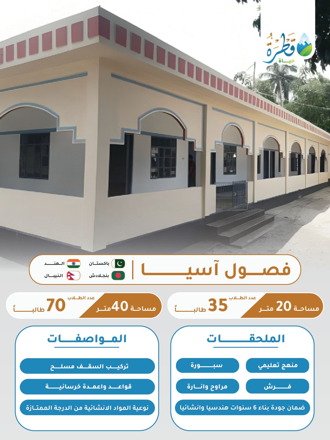 فصول دراسية في قارة اسيا ( باكستان - بنجلاديش - الهند - النيبال ) - اختر المساحة وستظهر لك التكلفة الإجمالية