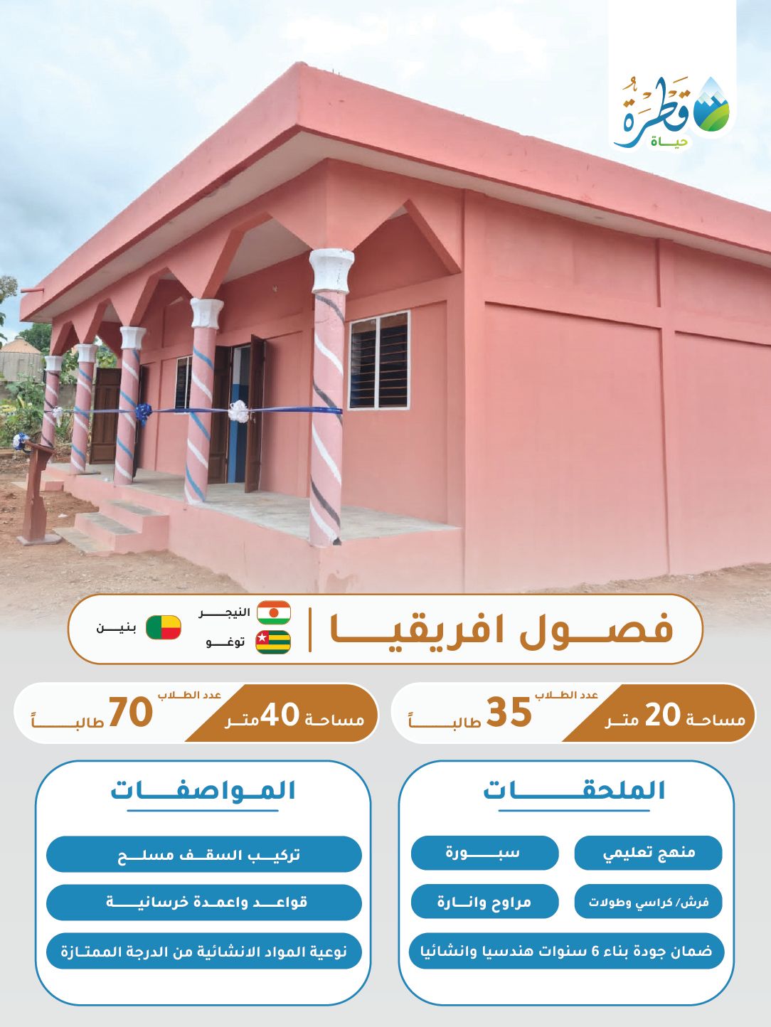 فصول دراسية في قارة افريقيا ( النيجر - بنين - توغو ) - اختر المساحة وستظهر لك التكلفة الإجمالية