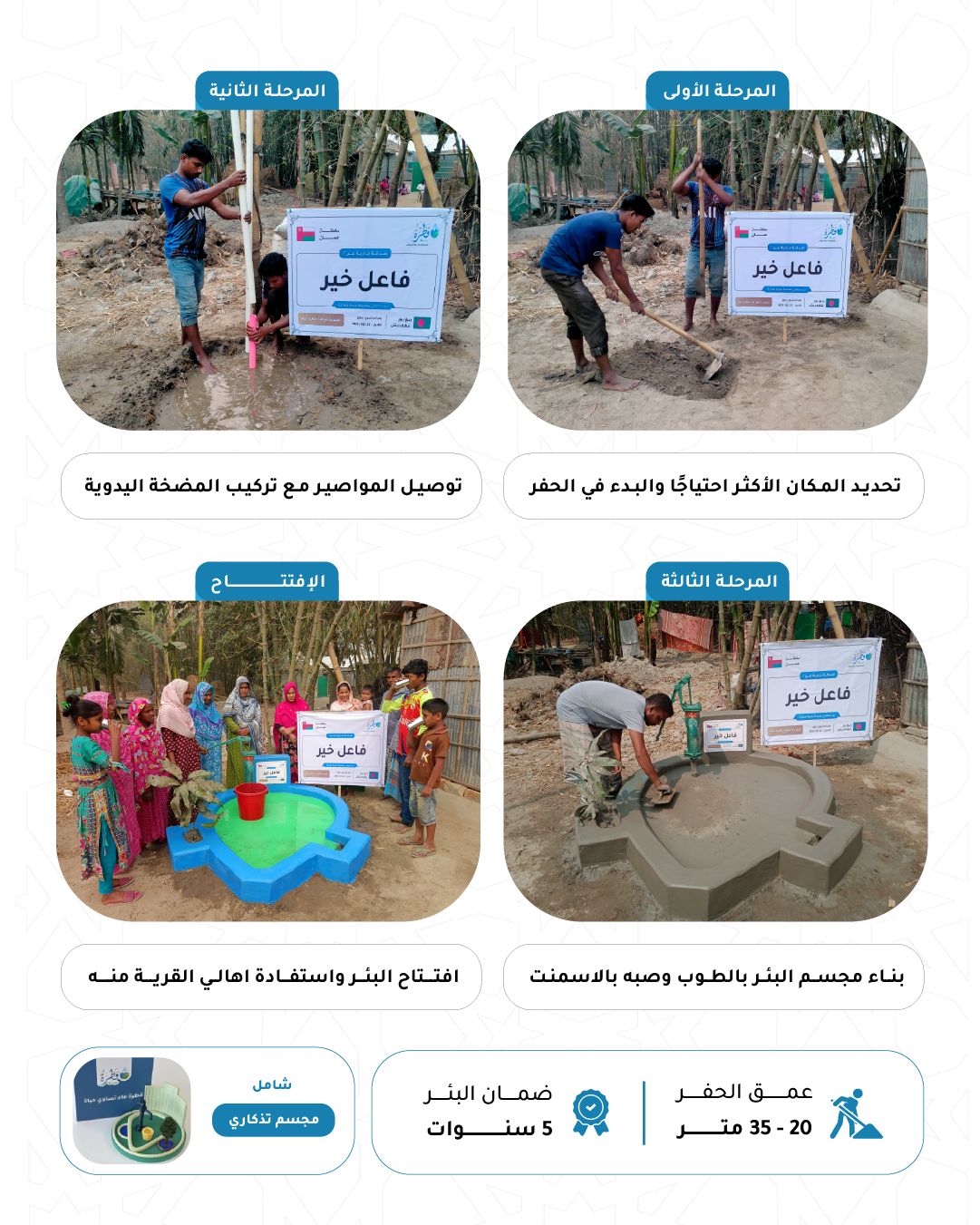 Excellent shallow well with hand pump