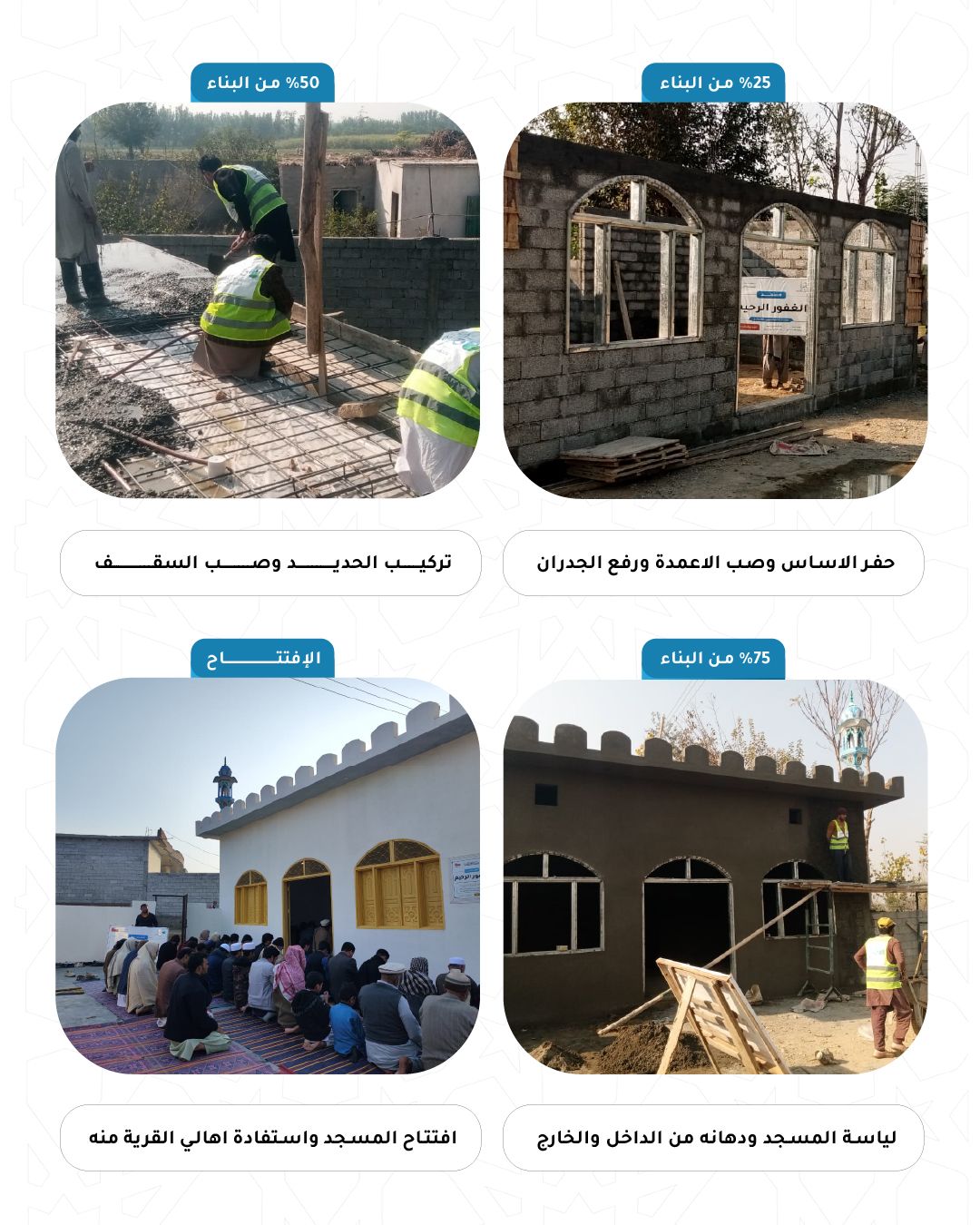 Mosques of Asia (Pakistan - Bangladesh - India - Nepal)
