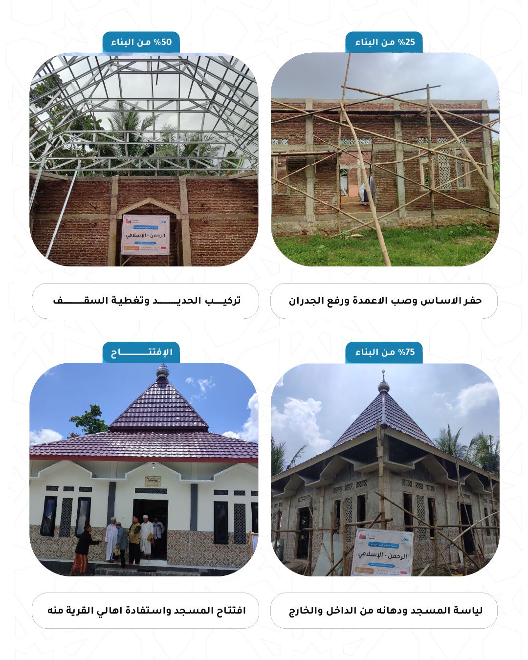 Indonesian mosques