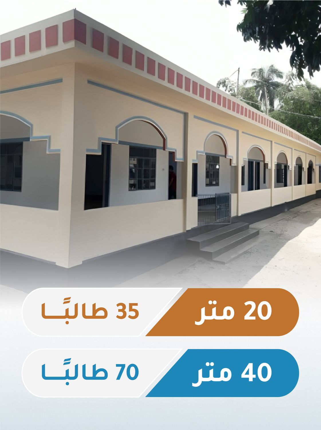 Classrooms in Asia (Pakistan - Bangladesh - India - Nepal)