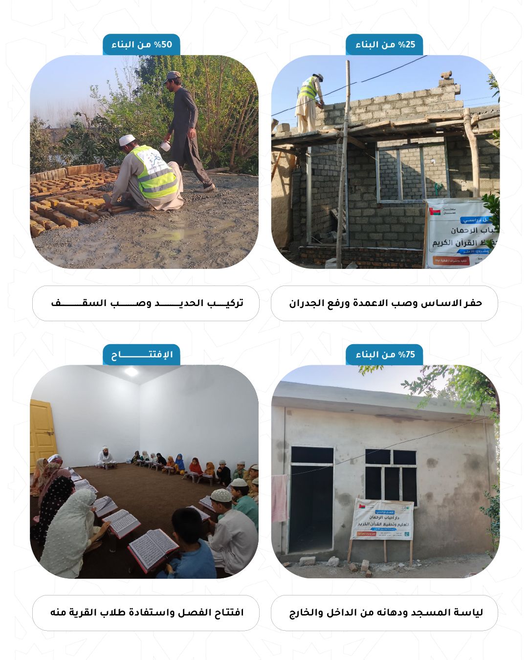 Classrooms in Asia (Pakistan - Bangladesh - India - Nepal)