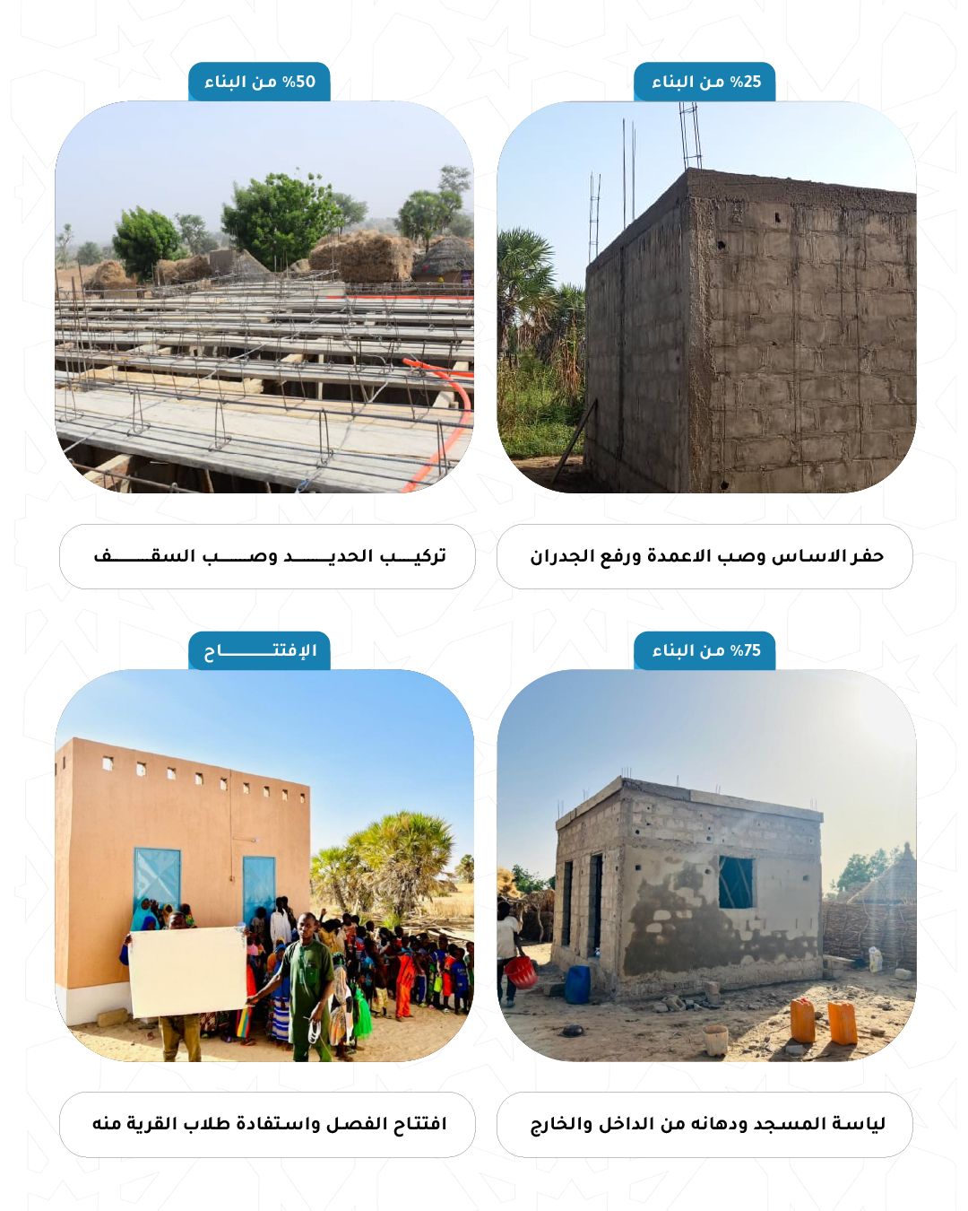 Classrooms in Africa (Niger - Benin - Togo)