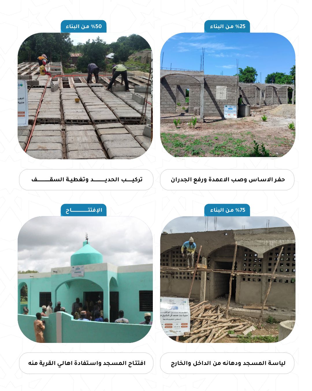 Islamic Center in Africa (Niger - Benin)