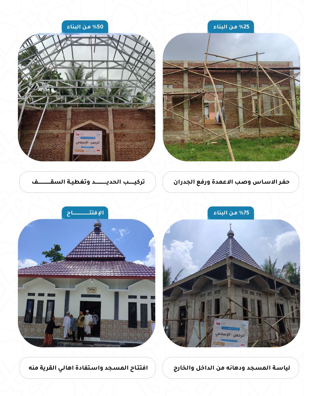 Islamic center in Indonesia