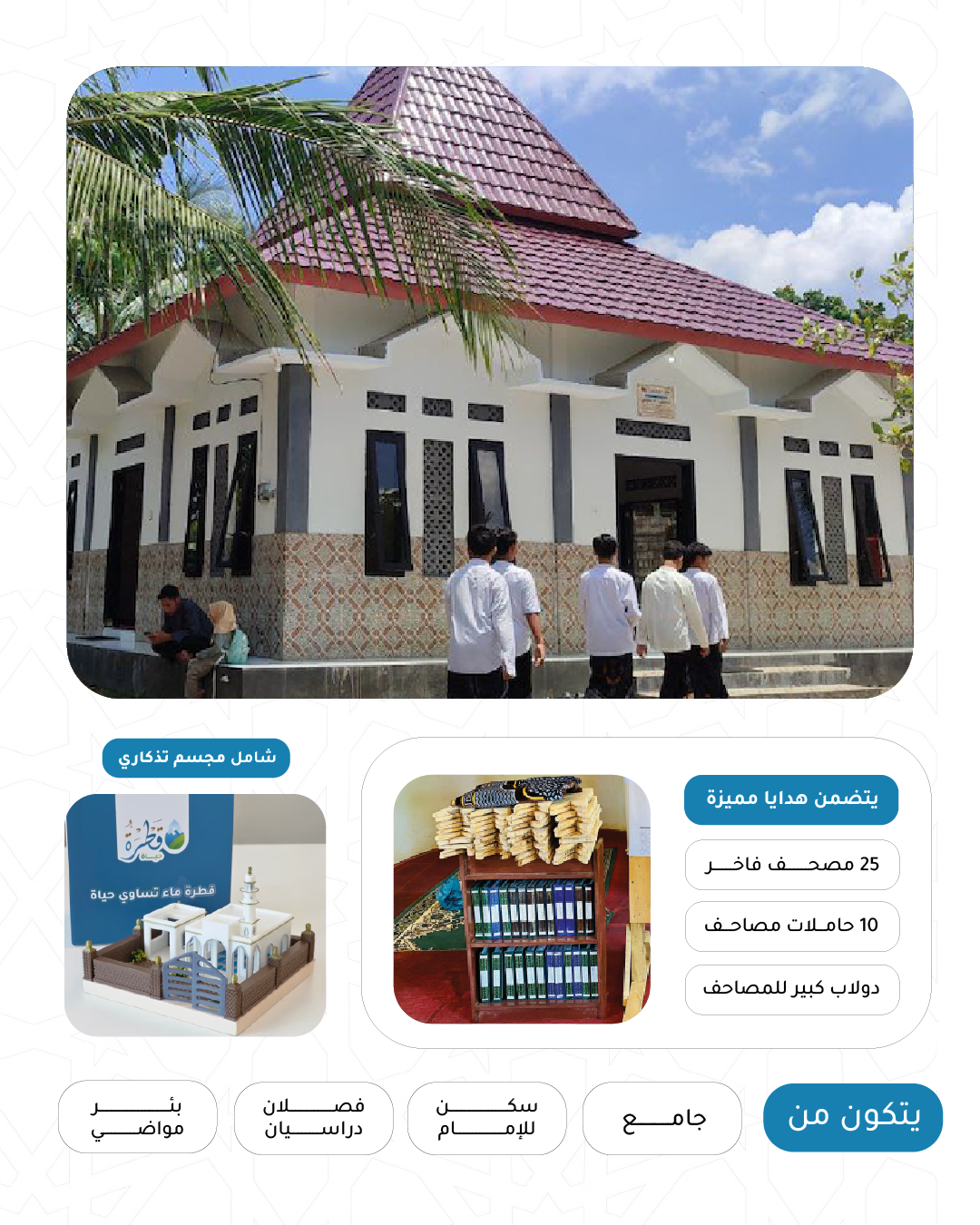 Islamic center in Indonesia