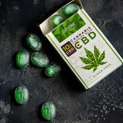 CBD Candies