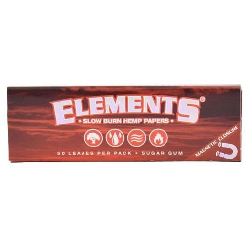 Elements Red Fridge Magnet