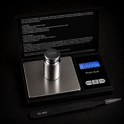 Scales