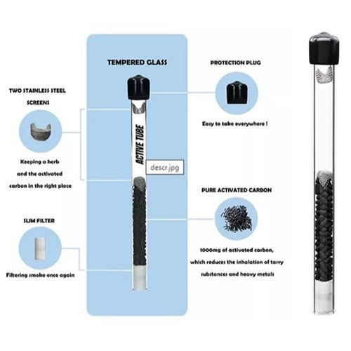 Active Tube Charcoal Glass Pipe